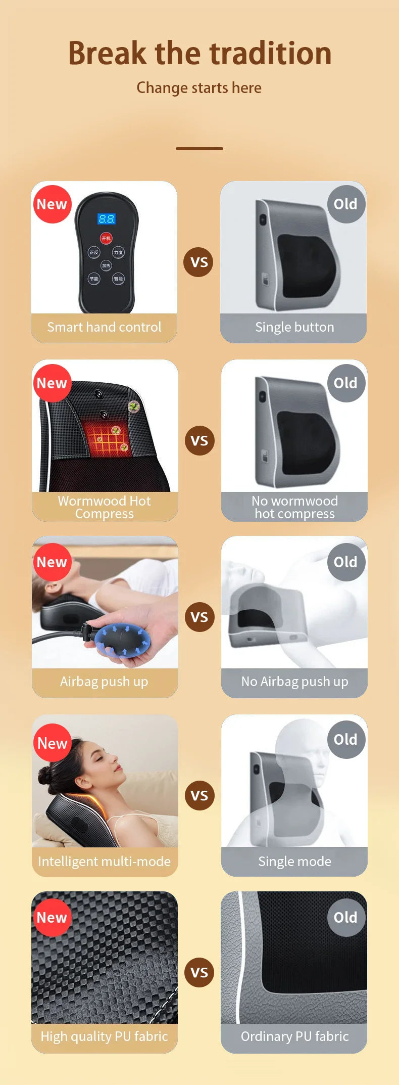 Relivra Deep-Knead Neck & Back Massager