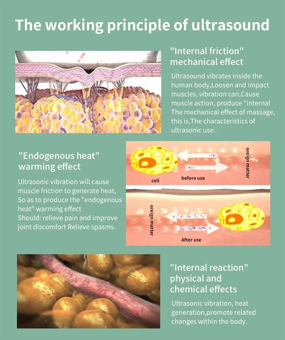 Relivra Ultrasound Pain Relief Device
