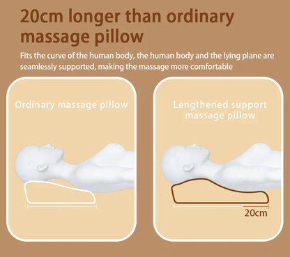 Relivra Deep-Knead Neck & Back Massager