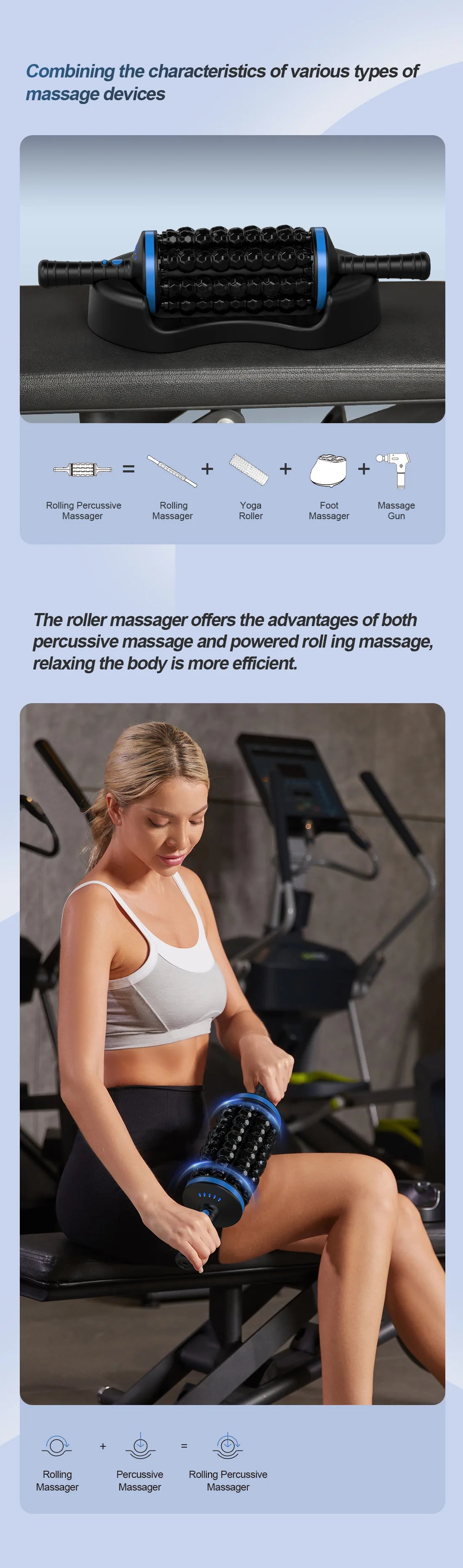 Relivra 360° Rolling Percussion Massager