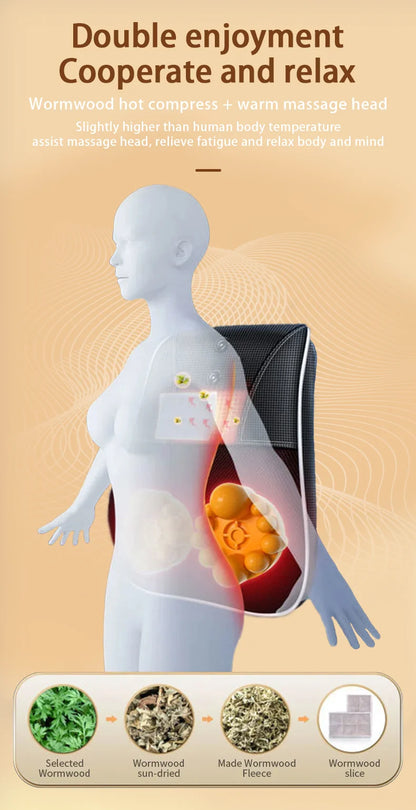 Relivra Deep-Knead Neck & Back Massager