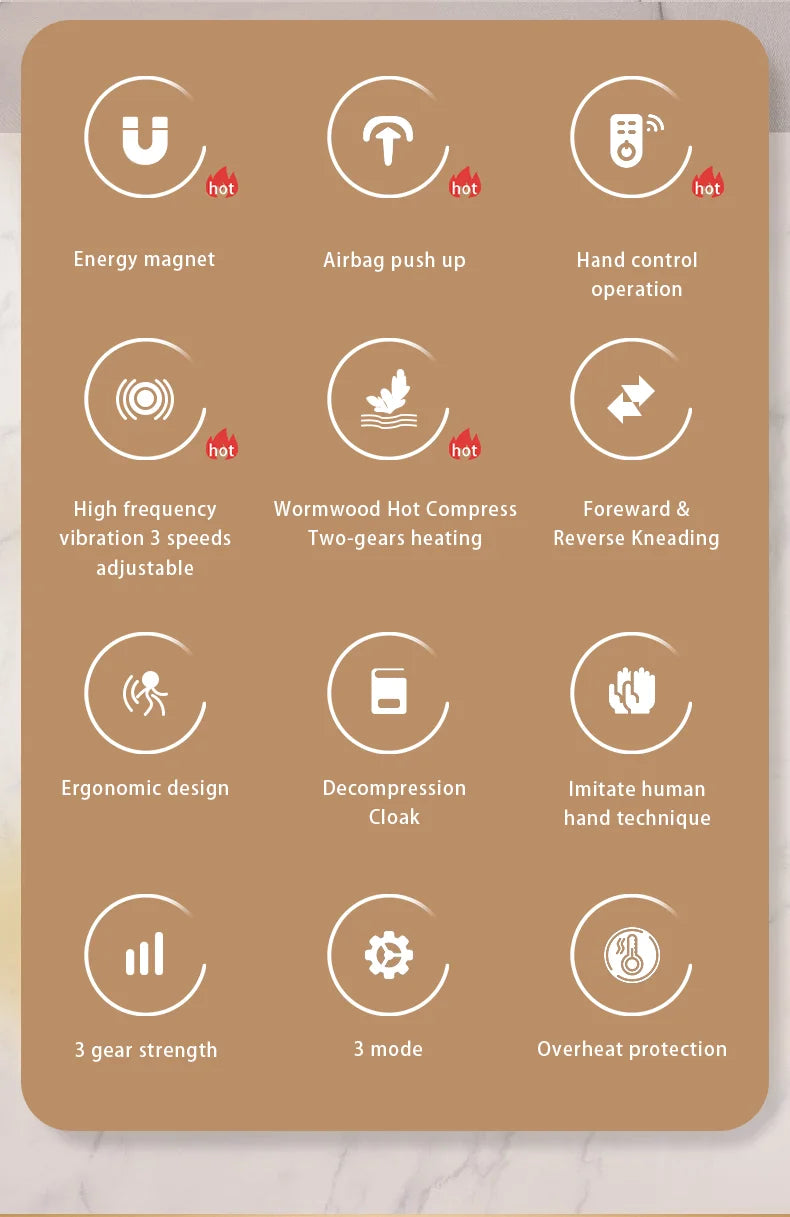 Relivra Deep-Knead Neck & Back Massager