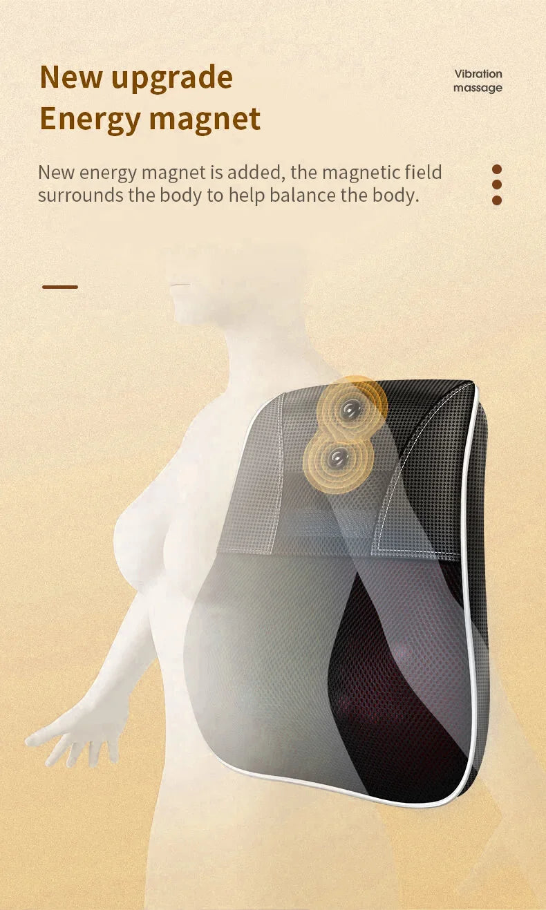 Relivra Deep-Knead Neck & Back Massager